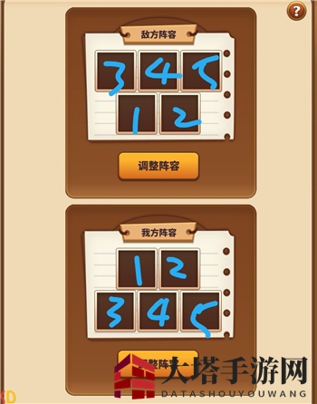 《暴走地下城》阵容站位攻略