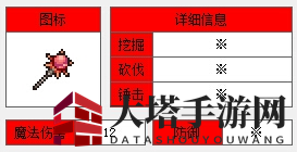 《泰拉瑞亚》血云魔杖：特定战场下的召唤力局限