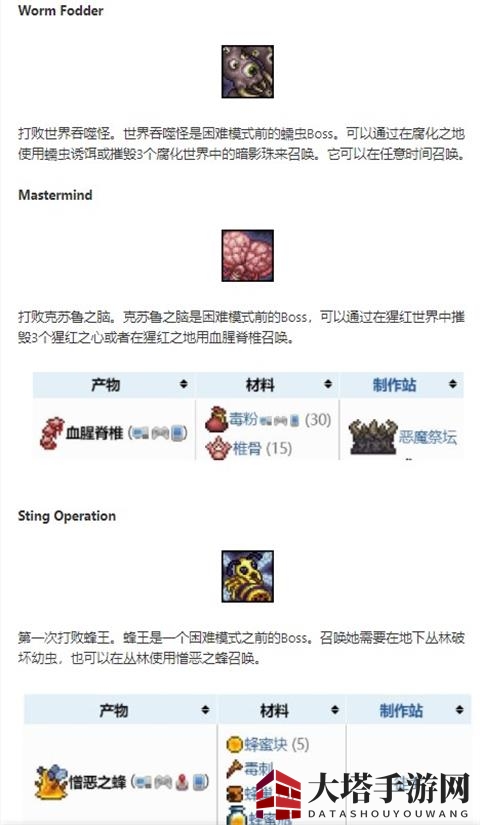 《泰拉瑞亚》boss成就完成攻略