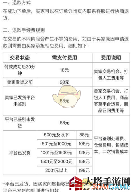 《毒》app退货方法介绍