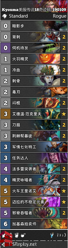 《炉石传说》拉斯塔哈2019年1月T1八套卡组汇总