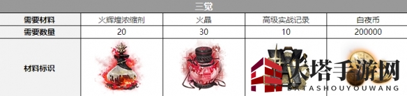 《白夜极光》卡戎三觉材料一览