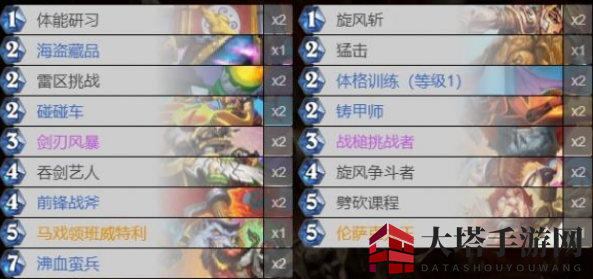 《炉石传说》贫瘠之地战士成就完成方法