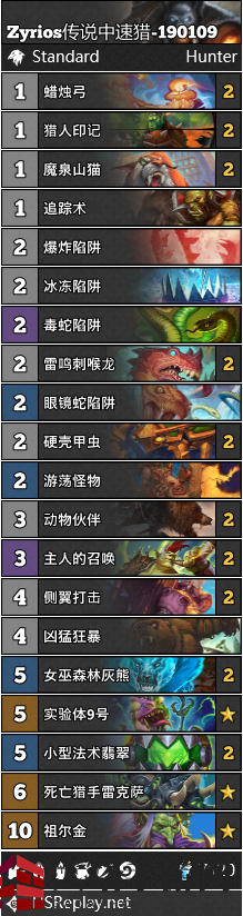 《炉石传说》拉斯塔哈2019年1月T1八套卡组汇总