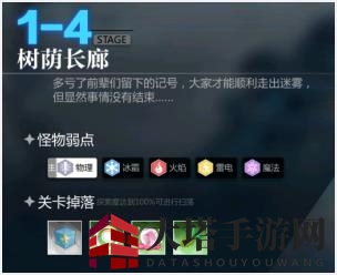 《灵魂潮汐》1-4通关攻略