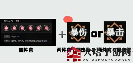 《爆裂魔女》卡琳娜符石配置秘籍