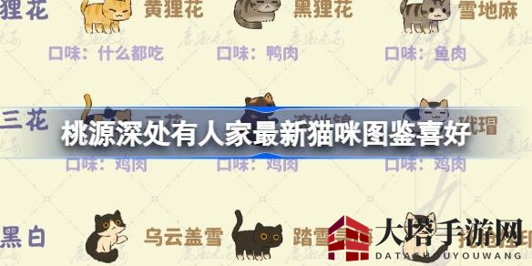 《桃源深处有人家》新版本猫咪家族大揭秘：图鉴与口味偏好全解析