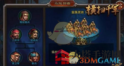 《横扫千军》部曲系统功能解析