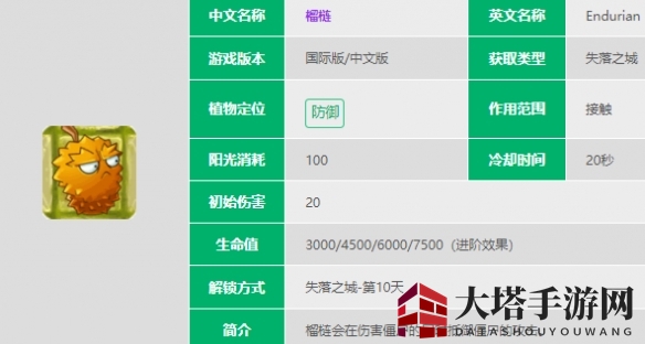 《植物大战僵尸2》榴梿介绍