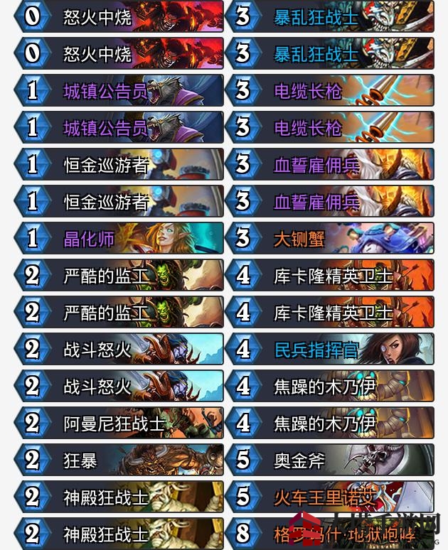 《炉石传说》奥丹姆奇兵打脸战热门卡组推荐