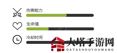 《植物大战僵尸2》海盗船长僵尸介绍