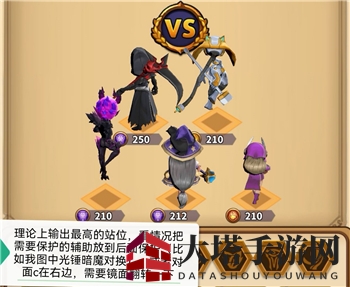 《暴走地下城》阵容站位攻略