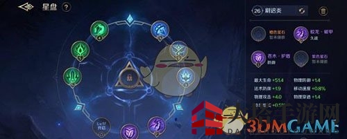 《曙光英雄》尉迟炎星盘推荐