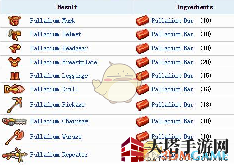 《泰拉瑞亚》手游钯金矿生成揭秘：肉山战后必得珍稀材料