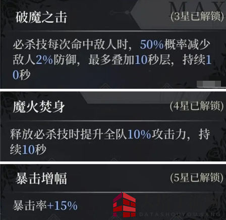 《爆裂魔女》卡琳娜刻印升级攻略