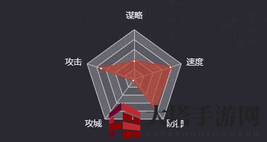 《率土之滨》李堪图鉴