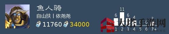 《炉石传说》狂野鱼人骑卡组推荐2021