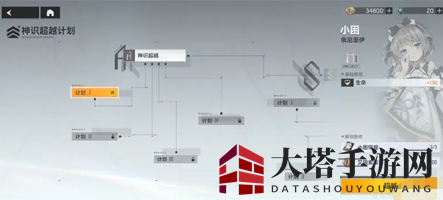 《深空之眼》小困俄尼里伊突破指南