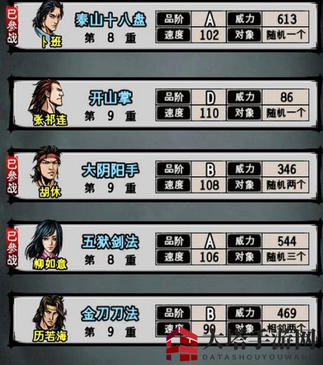 江湖风云录升级攻略