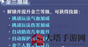 《梦幻新诛仙》金兰结义条件及加成一览