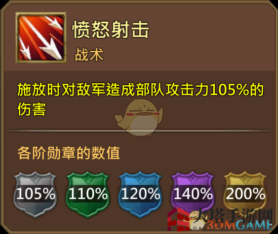 《王国纪元》愤怒射手费里克斯图鉴介绍