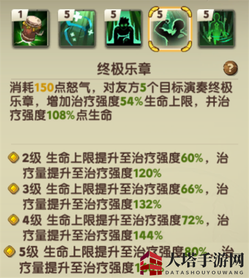 《疯狂原始人2》乐师职业介绍
