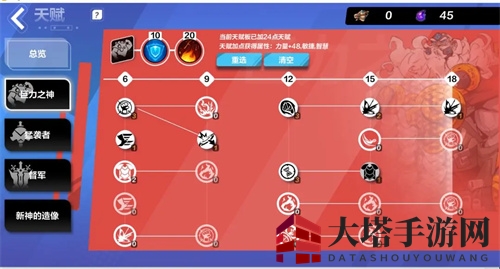 《火炬之光：无限》狂人天赋加点攻略