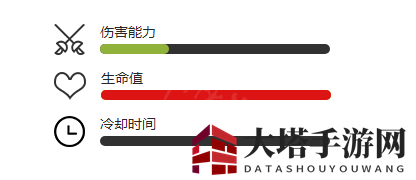 《植物大战僵尸2》僵尸鹦鹉介绍