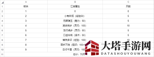 《武林闲侠》前尘旧忆第二章通关攻略