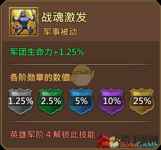 《王国纪元》仙境守护者埃隆巴克图鉴介绍