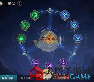 《曙光英雄》残影星盘推荐