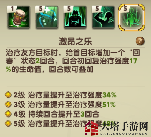 《疯狂原始人2》乐师职业介绍