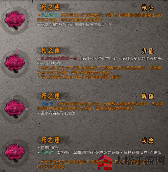 《暖雪》死之莲推荐位置