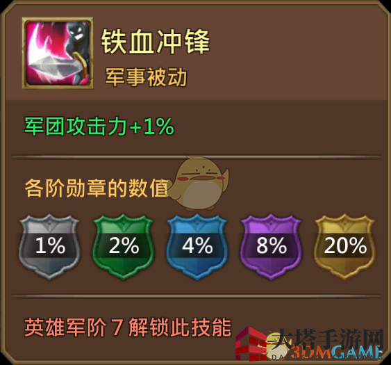 《王国纪元》仙境守护者埃隆巴克图鉴介绍