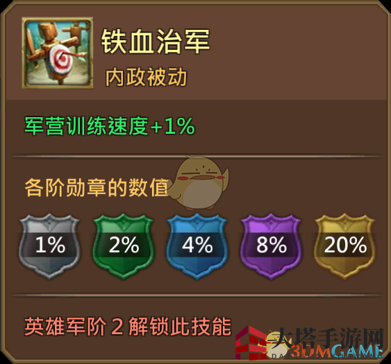 《王国纪元》仙境守护者埃隆巴克图鉴介绍