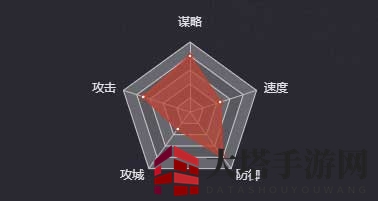 《率土之滨》张宝（四星）图鉴