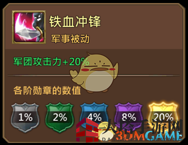 《王国纪元》凛冬之傲娜斯塔西娅图鉴介绍