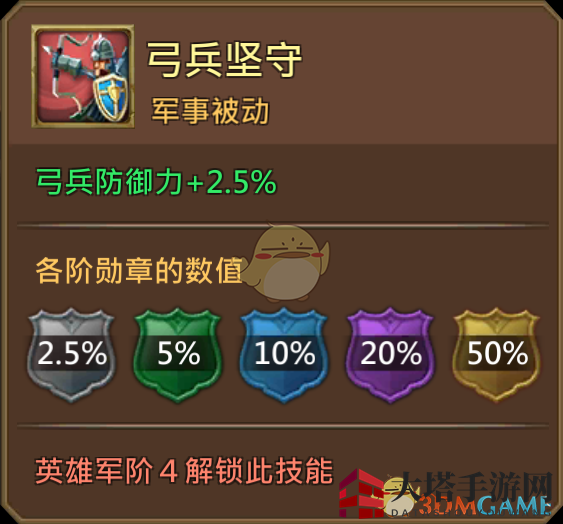 《王国纪元》愤怒射手费里克斯图鉴介绍