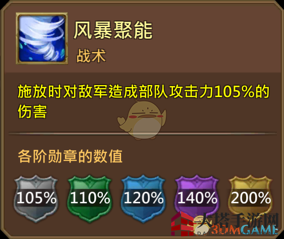 《王国纪元》冰雪女王阿丝多拉图鉴介绍