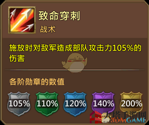 《王国纪元》夺命猎手因佩莉亚图鉴介绍