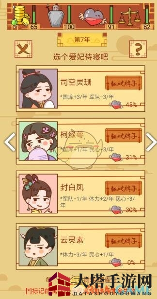 《皇上你好蔡啊》：揭秘宫廷选妃术，贤妃攻略助你江山稳固