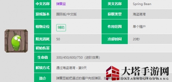 《植物大战僵尸2》弹簧豆介绍