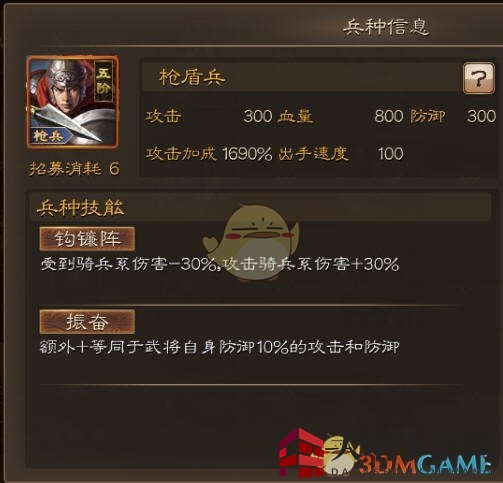 《步武天下》枪盾兵：攻防兼备，战场霸主，对抗骑兵，无人能敌