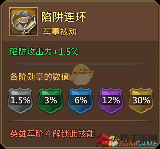 《王国纪元》夺命猎手因佩莉亚图鉴介绍