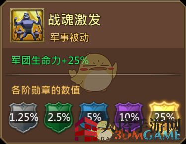 《王国纪元》心灵医者梅丽珊卓军团技能图鉴