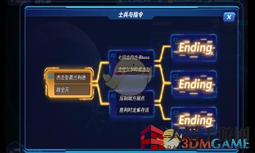《未来机甲决战》特色介绍