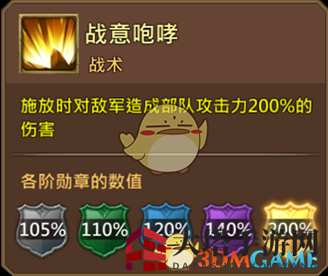 《王国纪元》凛冬之傲娜斯塔西娅图鉴介绍