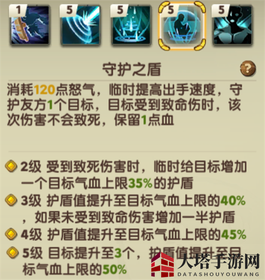 《疯狂原始人2》守护者职业介绍