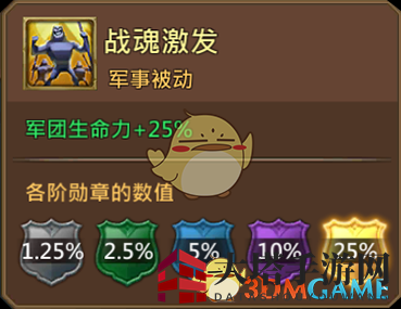 《王国纪元》凛冬之傲娜斯塔西娅图鉴介绍