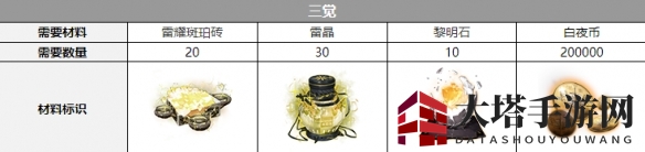 《白夜极光》伊伦汀三觉材料一览